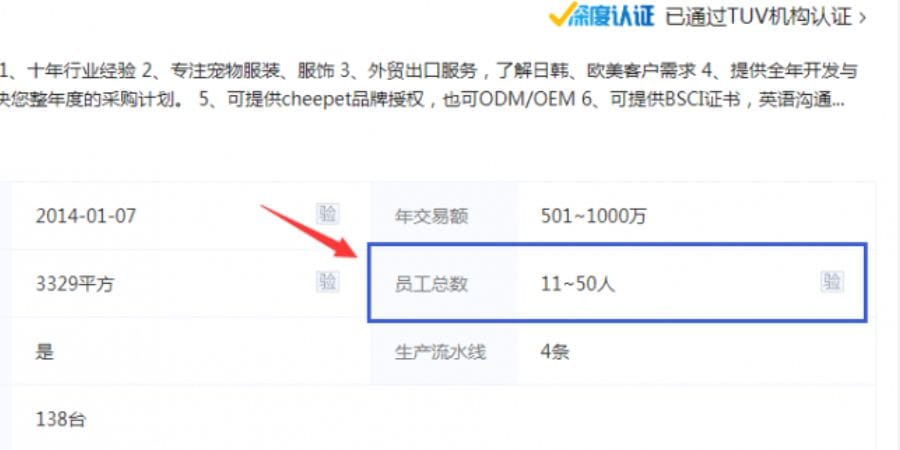1688.com File Report