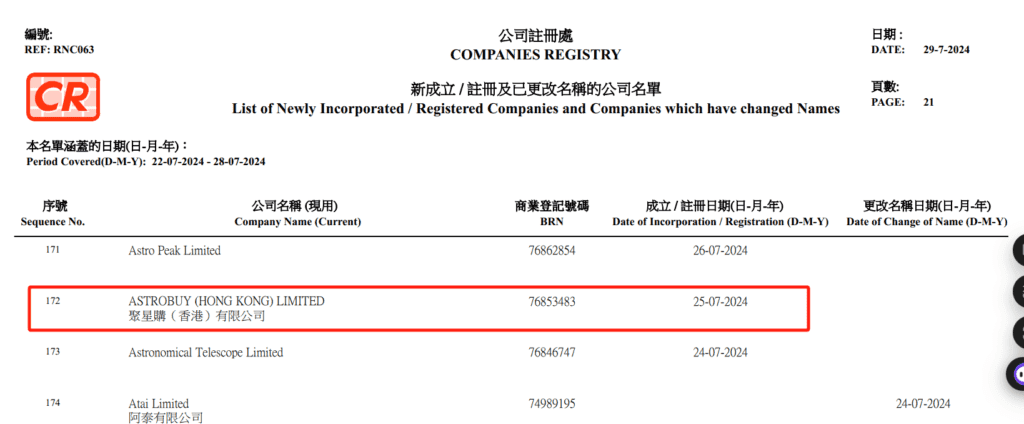 Tangbuy establishment time