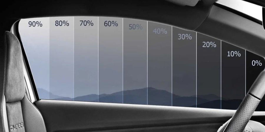 How Much to Tint Car Windows