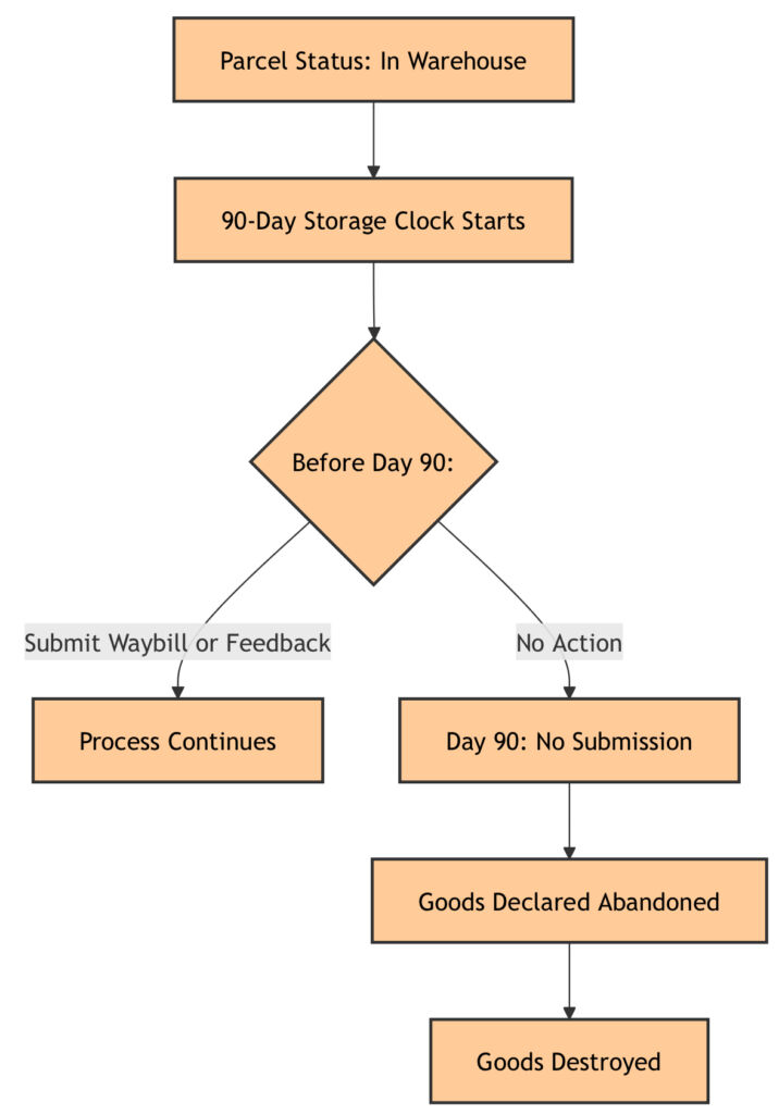 b277d6d5fdffd82a0816b9a1dfe07044